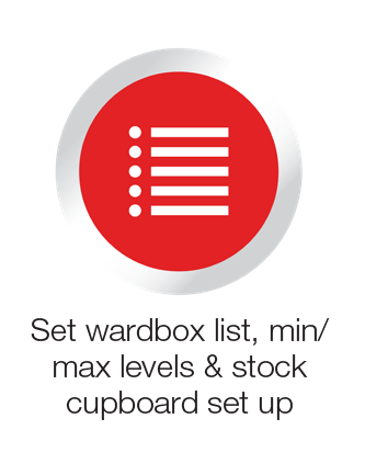 Wardbox Setup