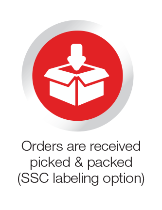 Orders Received Orders Received